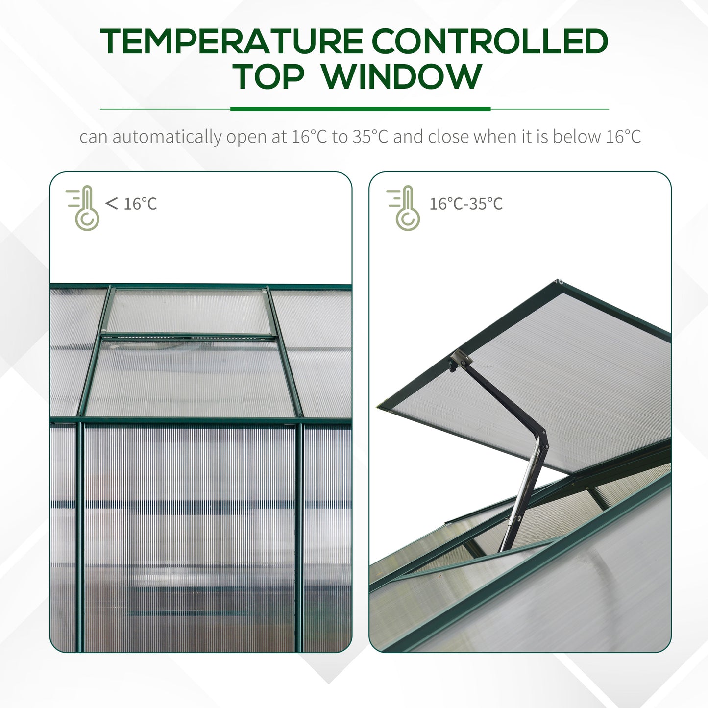 Walk-In Greenhouse Outdoor Polycarbonate Aluminium with Foundation Plant Bed