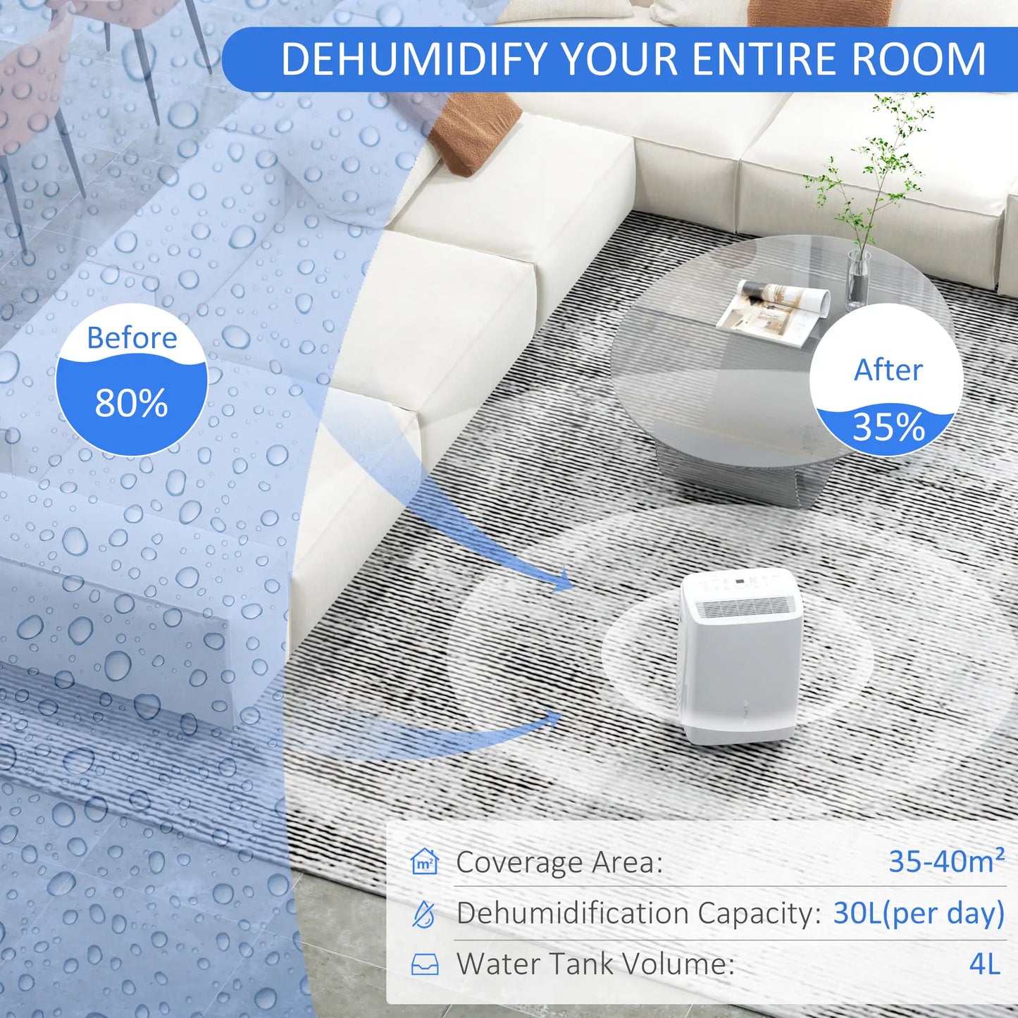 HOMCOM 30L/Day Dehumidifier