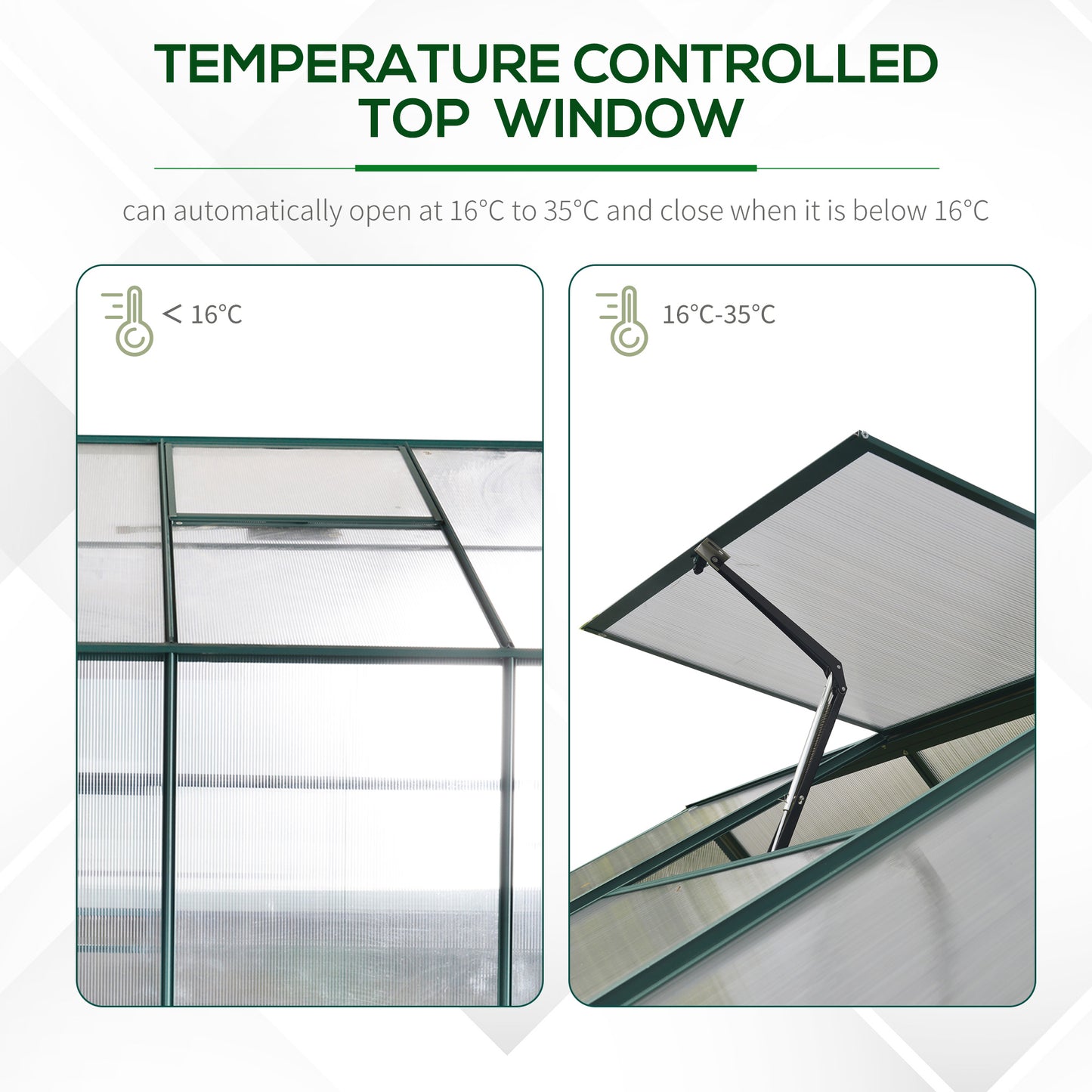 Walk-In Greenhouse Outdoor Polycarbonate Aluminium with Foundation Plant Bed