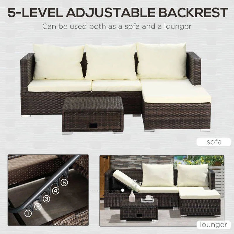 Rattan Sofa Set