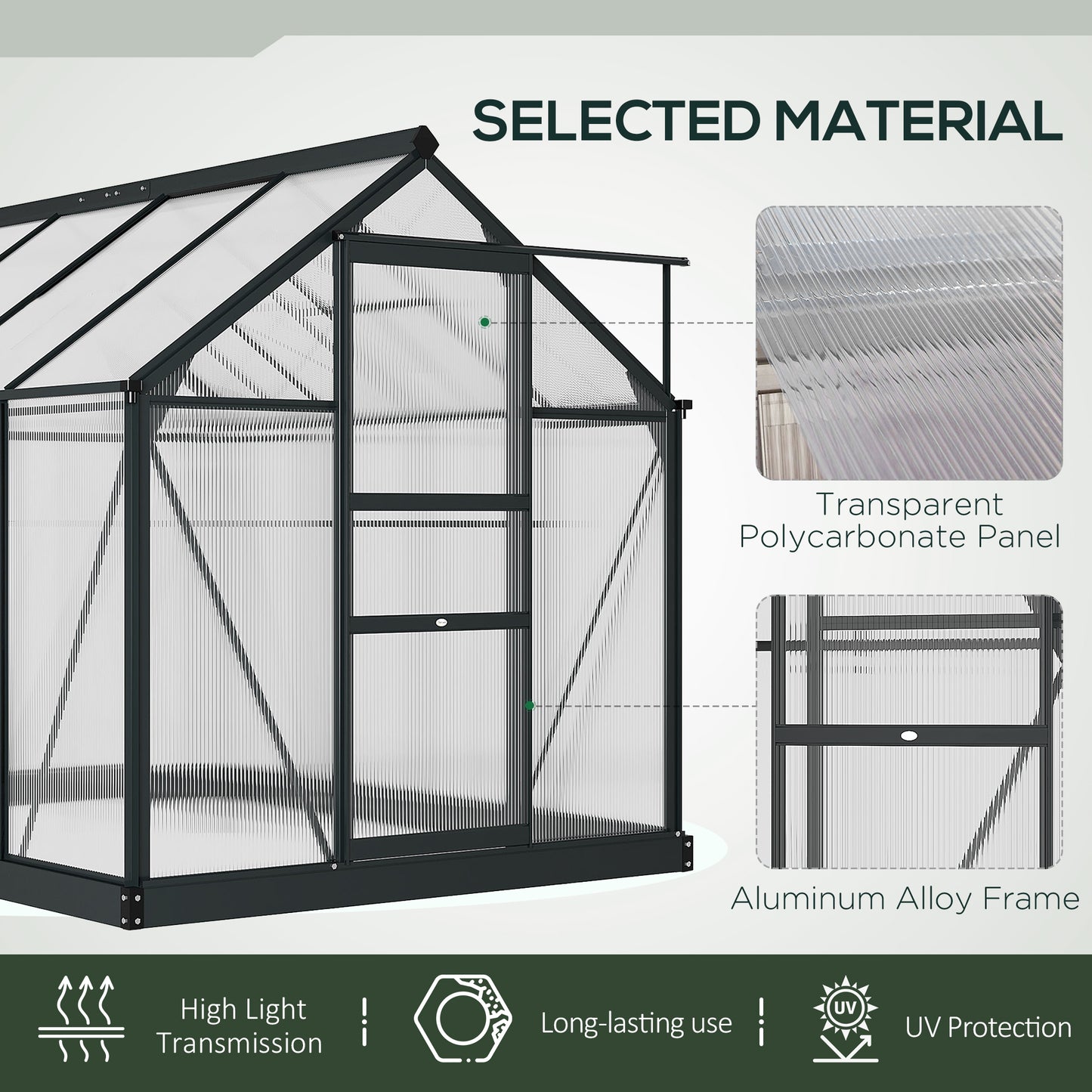 Polycarbonate Walk-In Garden Greenhouse Aluminium Frame Slide Door Window