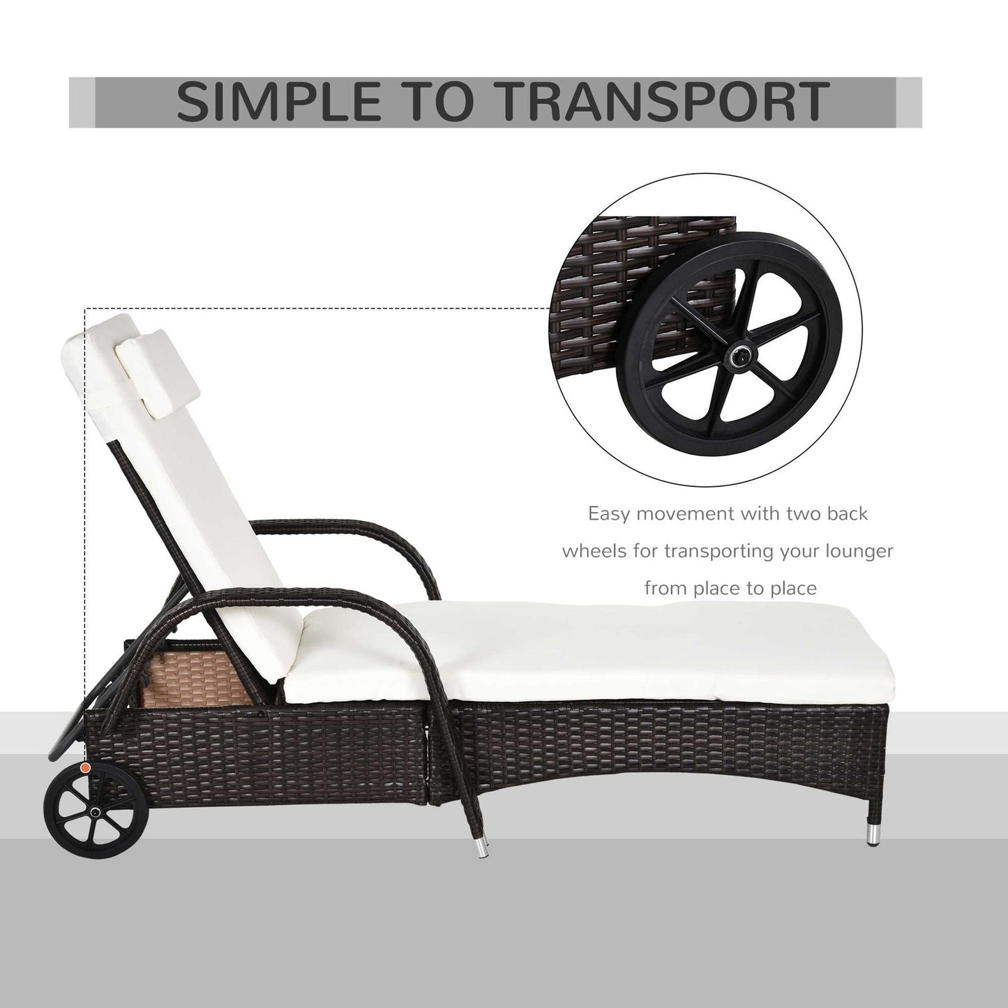 2PC Adjustable Rattan Sun Lounger Outdoor Recliner W/ Cushion Garden