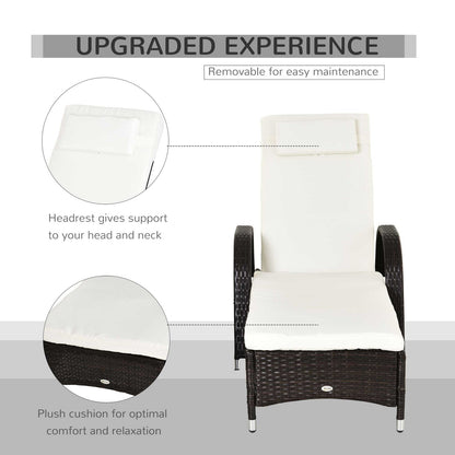 2PC Adjustable Rattan Sun Lounger Outdoor Recliner W/ Cushion Garden